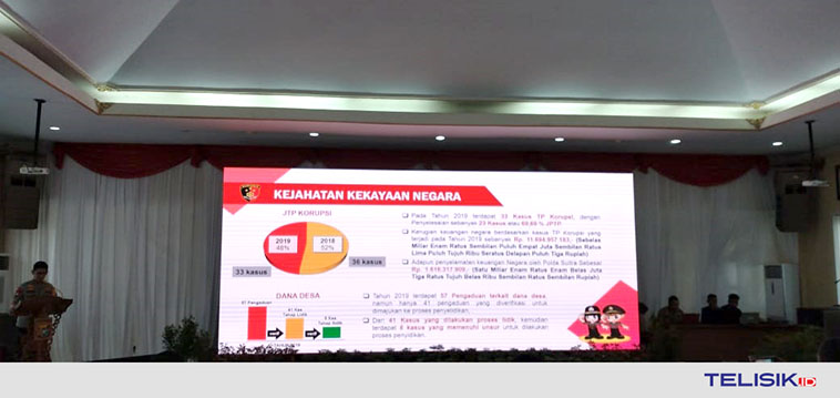 Tangani 33 Kasus Korupsi, Polda Sultra Selamatkan Rp 1,6 Miliar Uang Negara